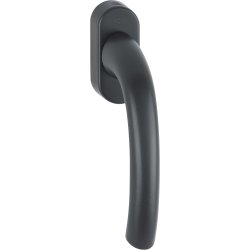 Vrider for innadslende vindu (IIV)